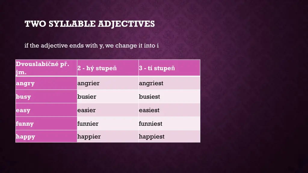 two syllable adjectives