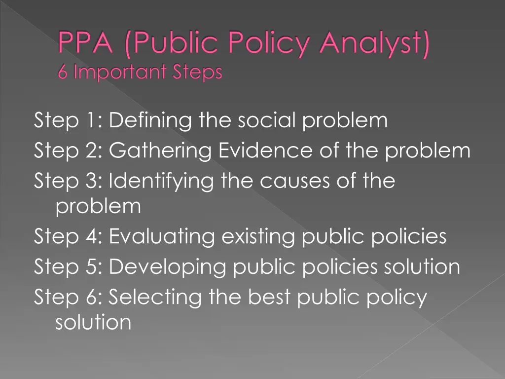 ppa public policy analyst 6 important steps