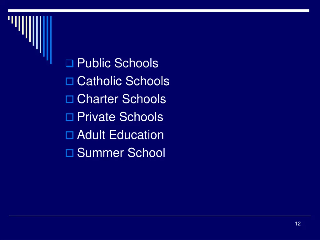 public schools catholic schools charter schools