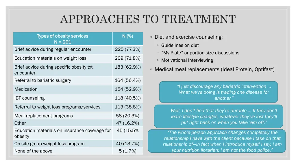 approaches to treatment