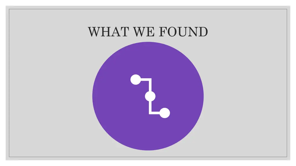 what we found