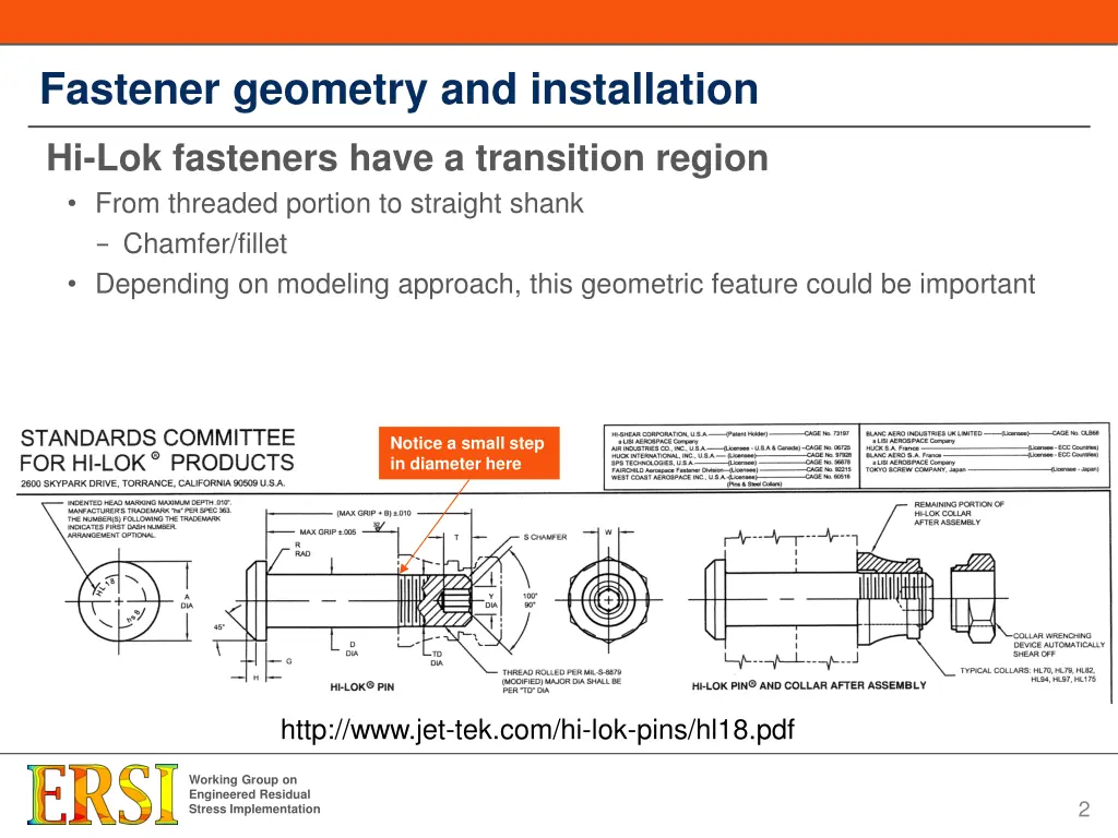 fastener geometry and installation