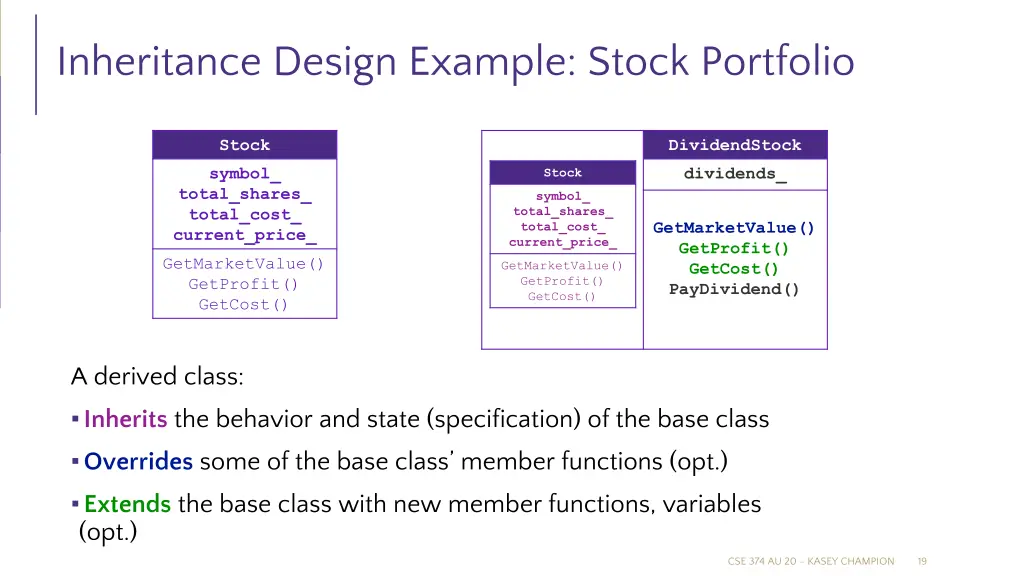 inheritance design example stock portfolio 1