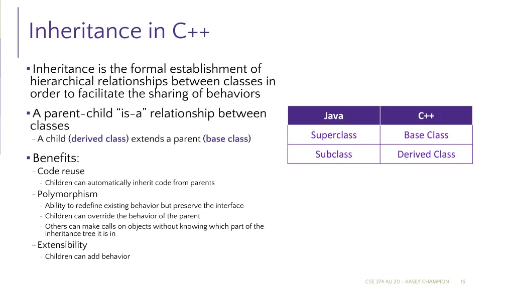 inheritance in c