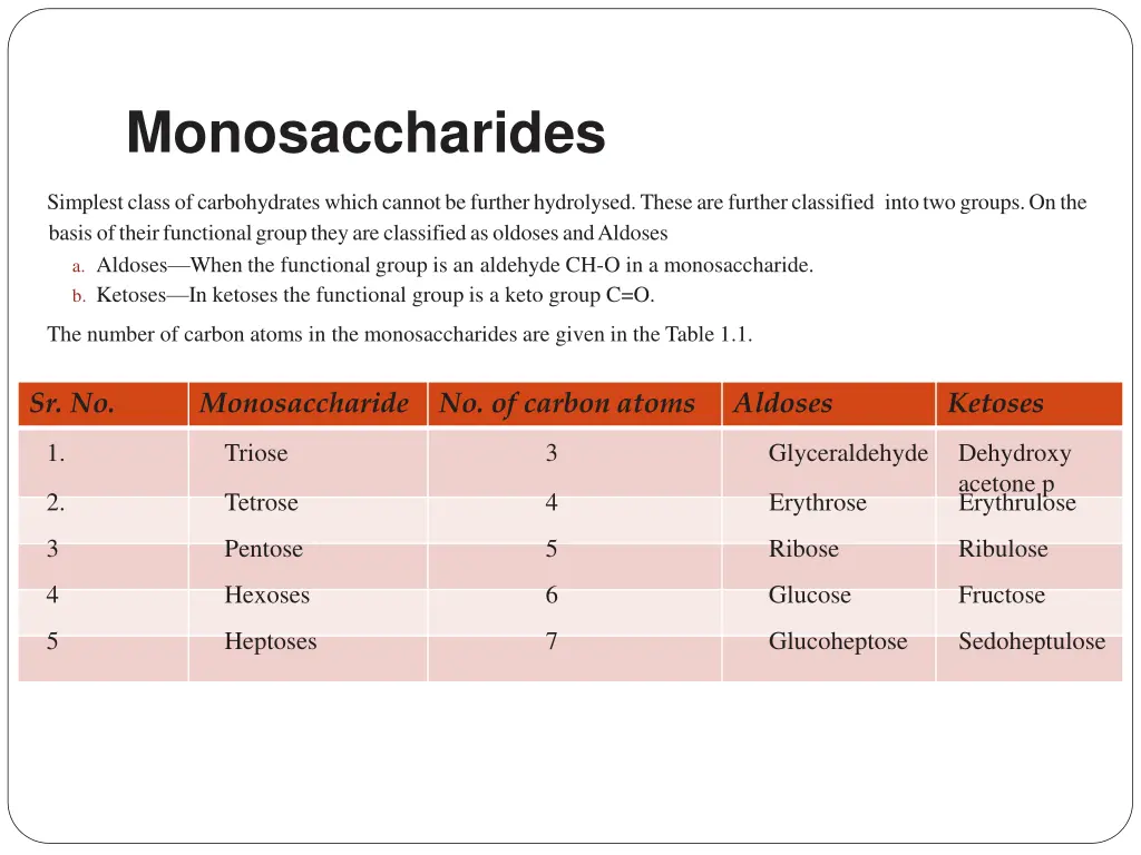 monosaccharides