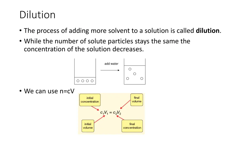 dilution