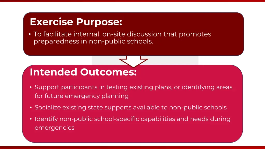 exercise purpose to facilitate internal on site