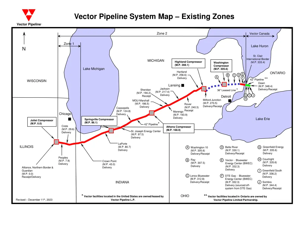 vector pipeline system map existing zones