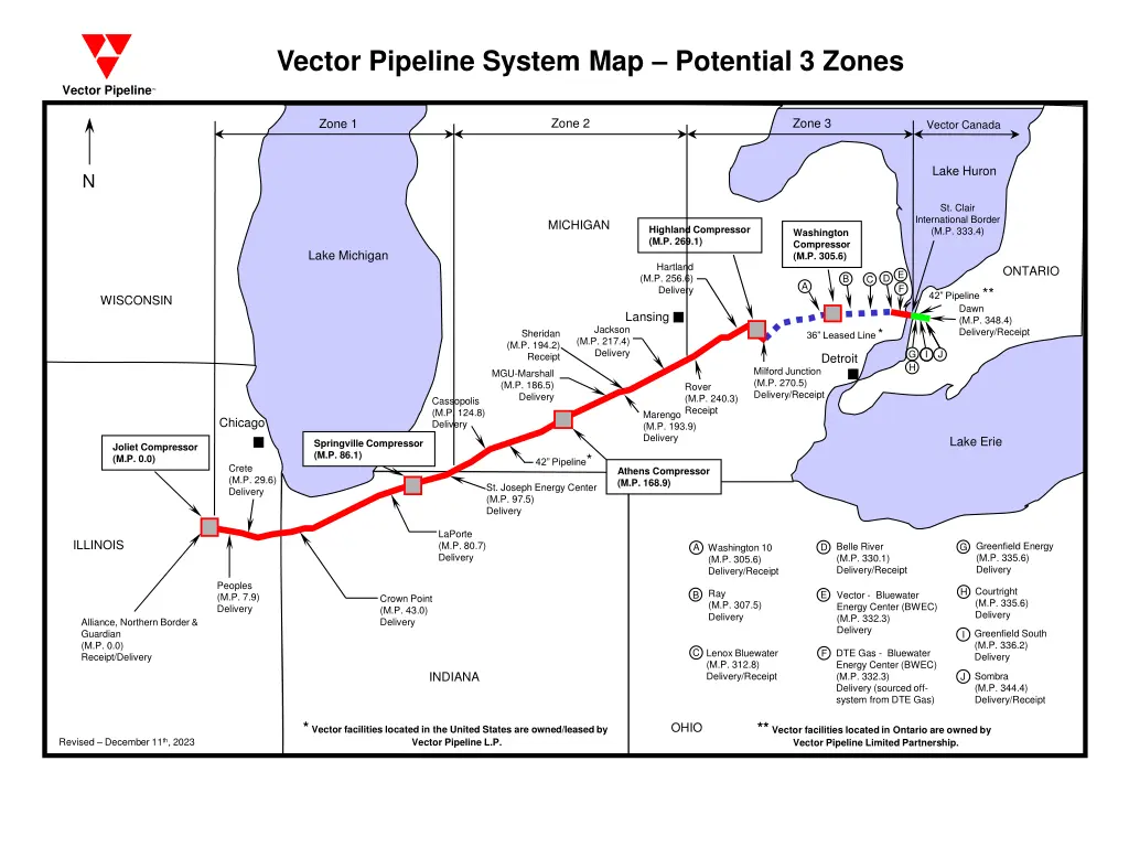 vector pipeline system map potential 3 zones