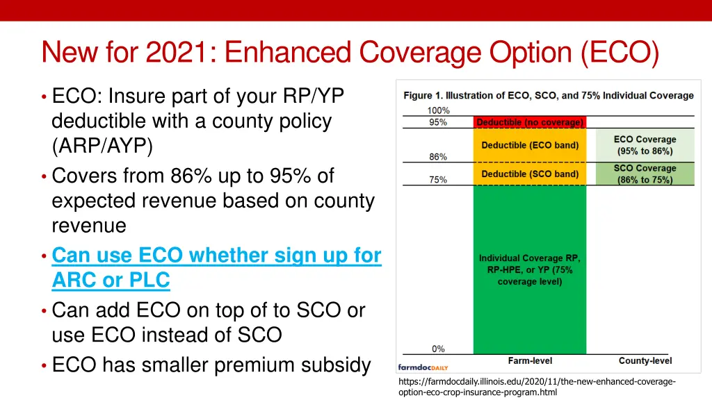 new for 2021 enhanced coverage option eco