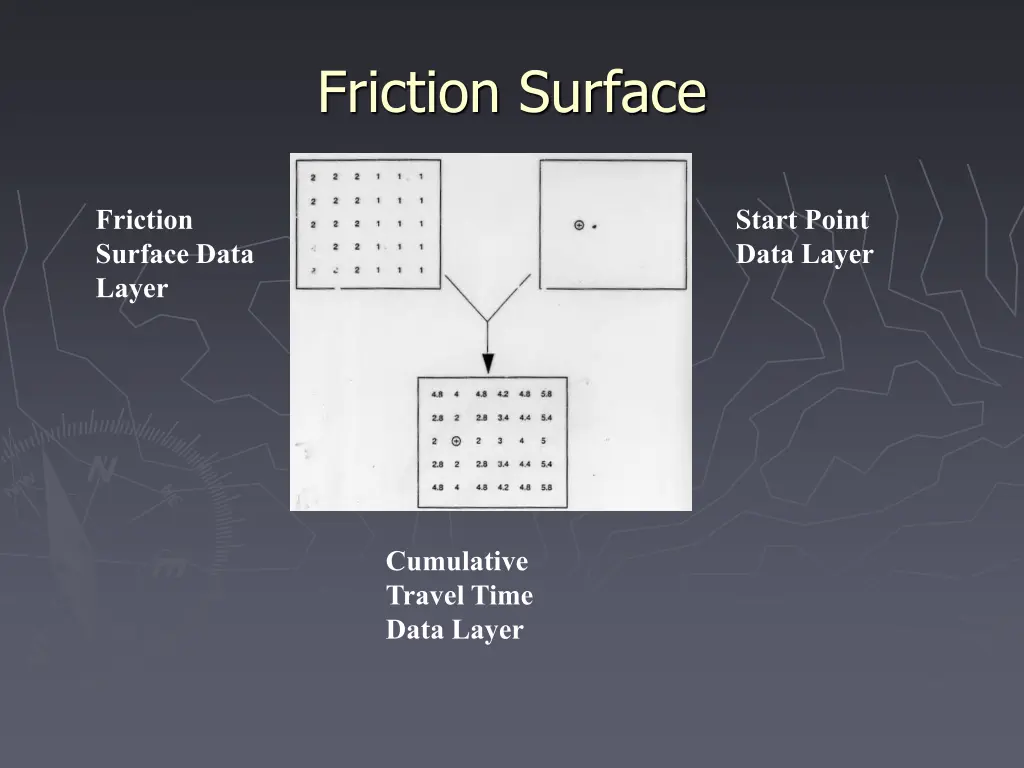 friction surface 2