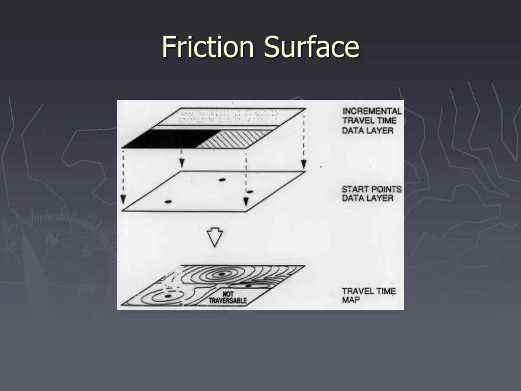 friction surface 3