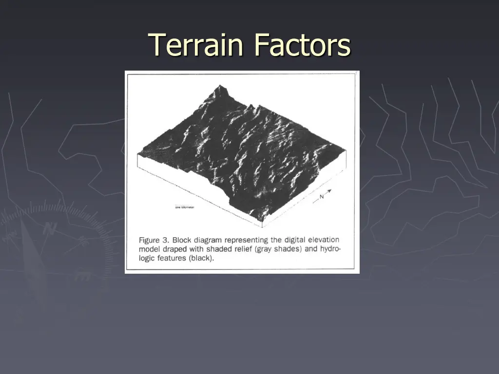 terrain factors