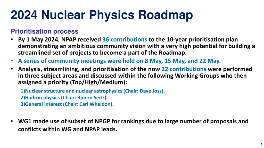 2024 nuclear physics roadmap 2