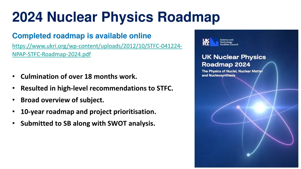2024 nuclear physics roadmap
