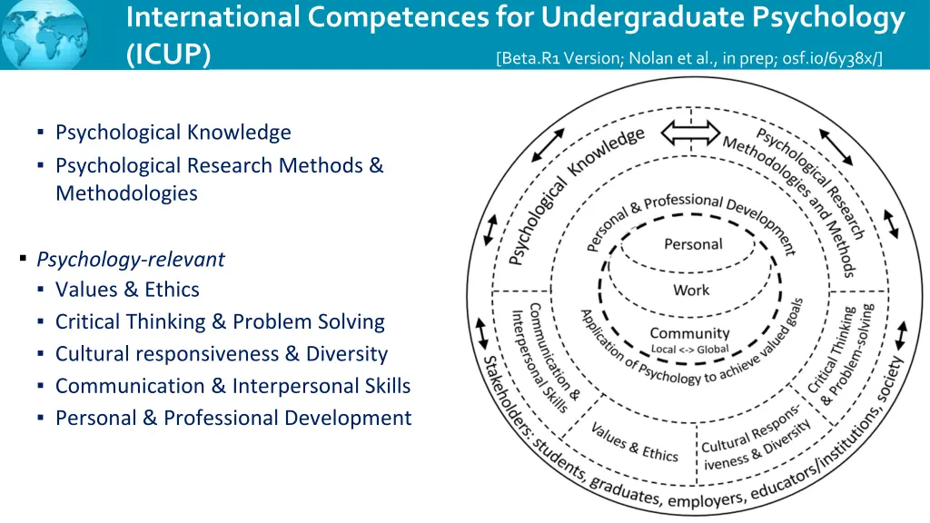 international competences for undergraduate 1