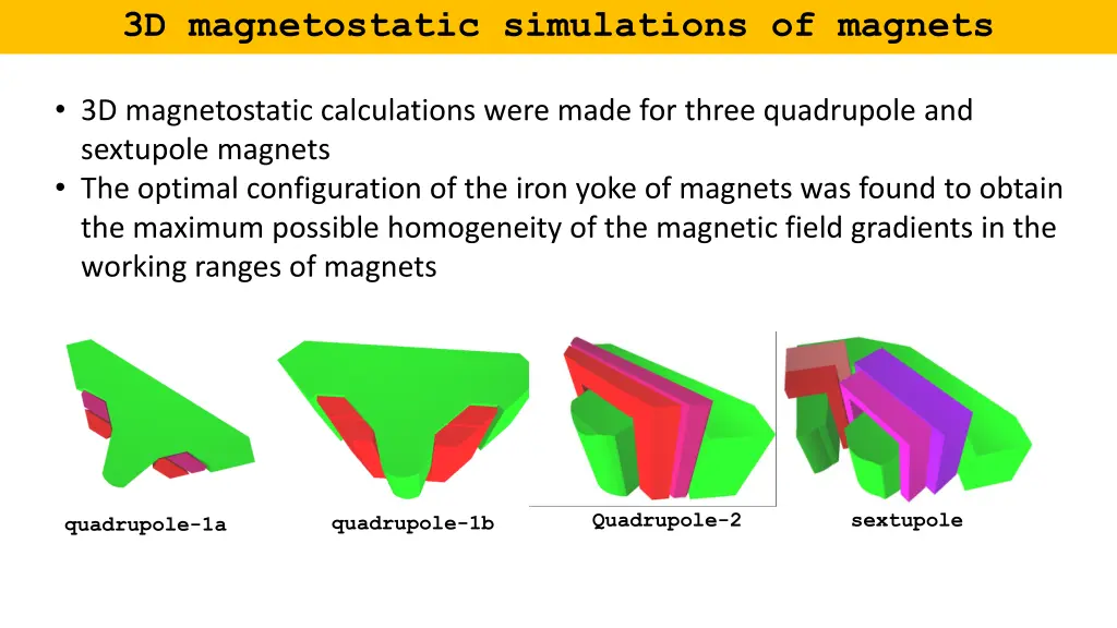 3d magnetostatic simulations of magnets