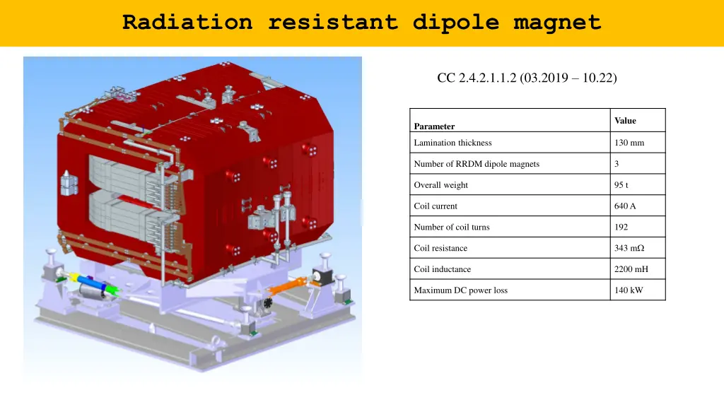 radiation resistant dipole magnet