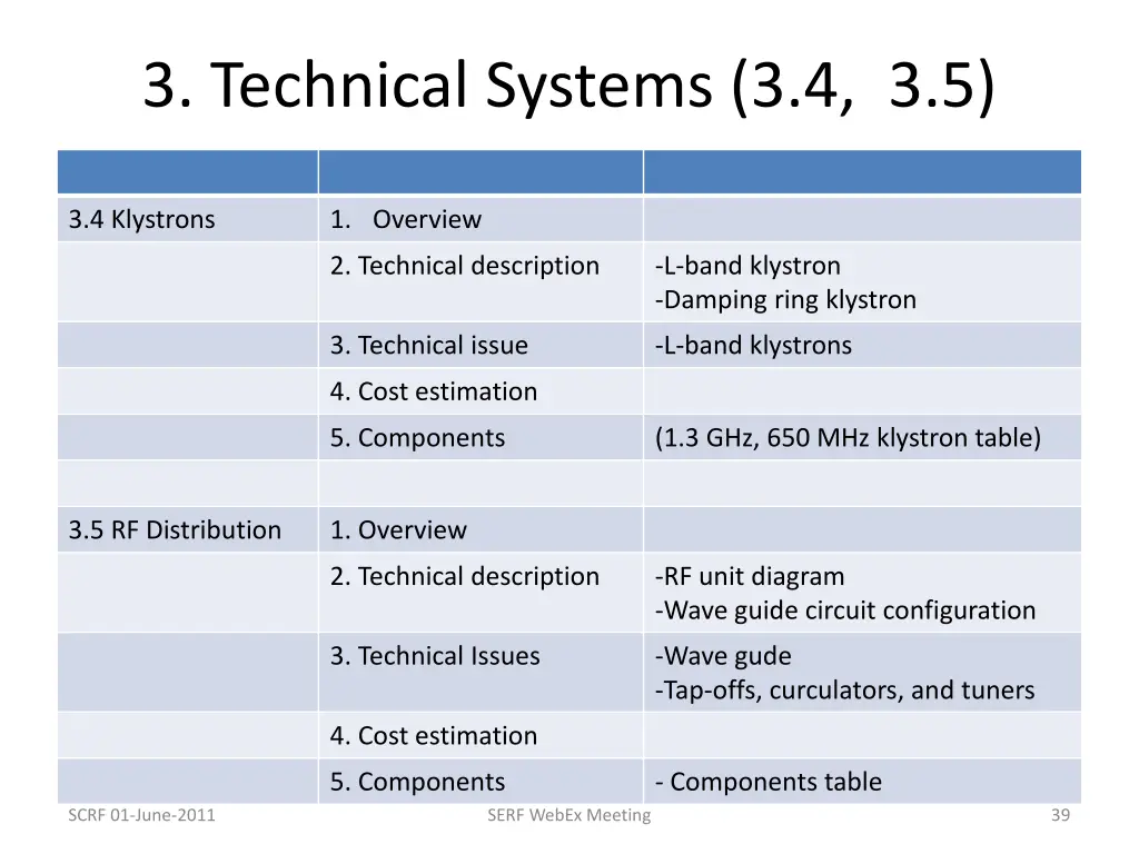 3 technical systems 3 4 3 5
