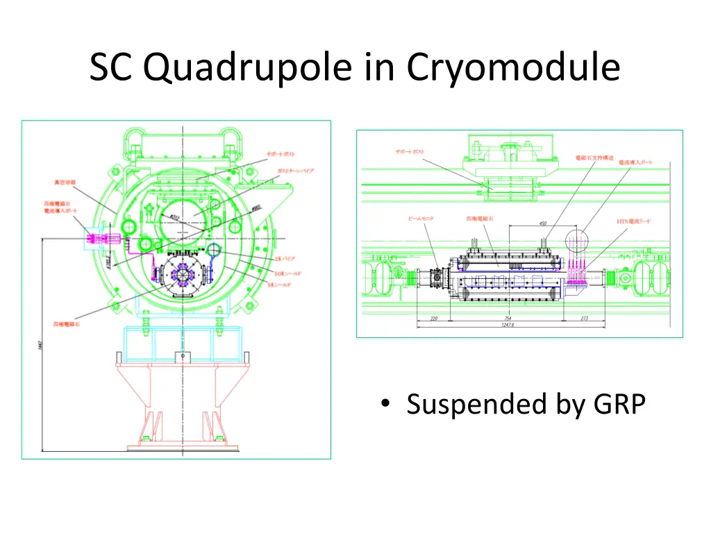 sc quadrupole in cryomodule