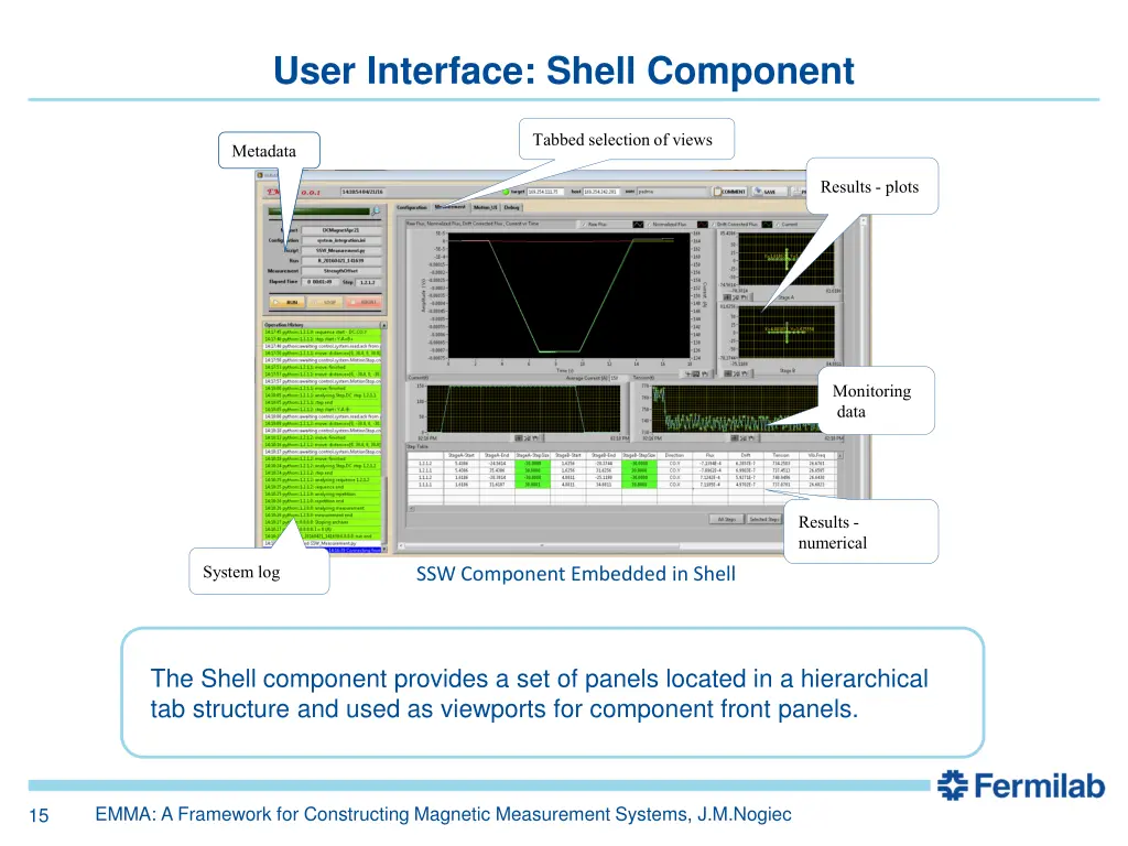 user interface shell component