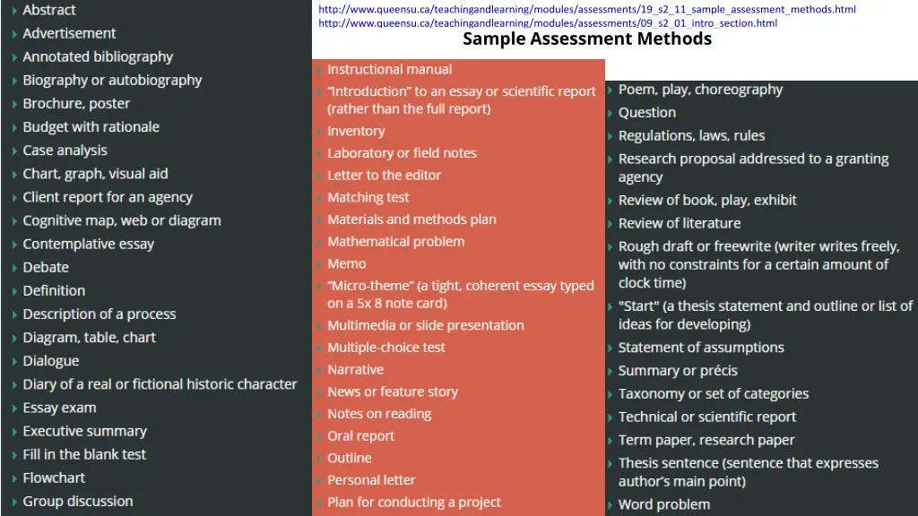http www queensu ca teachingandlearning modules 1