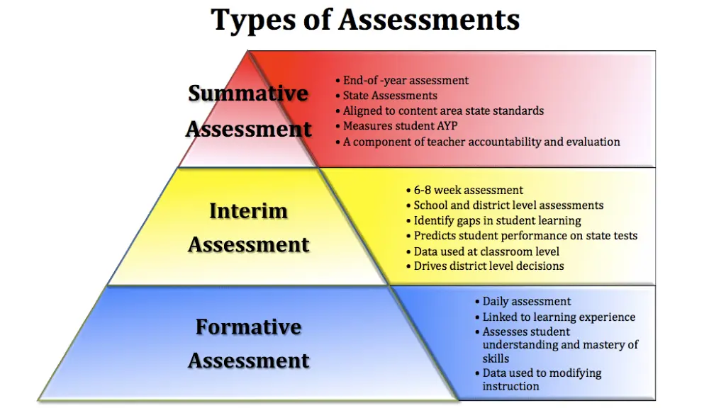 slide12