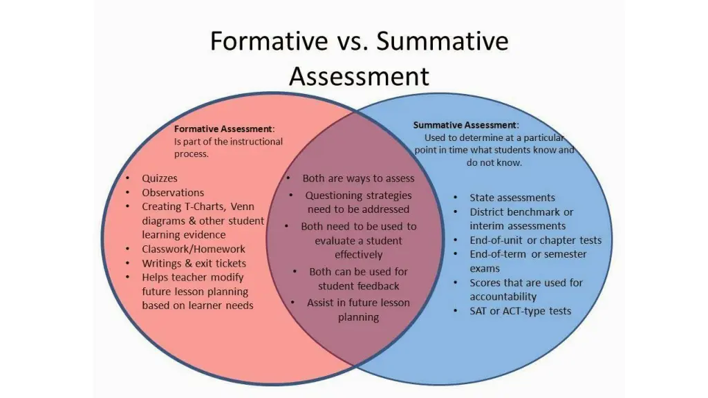 slide15