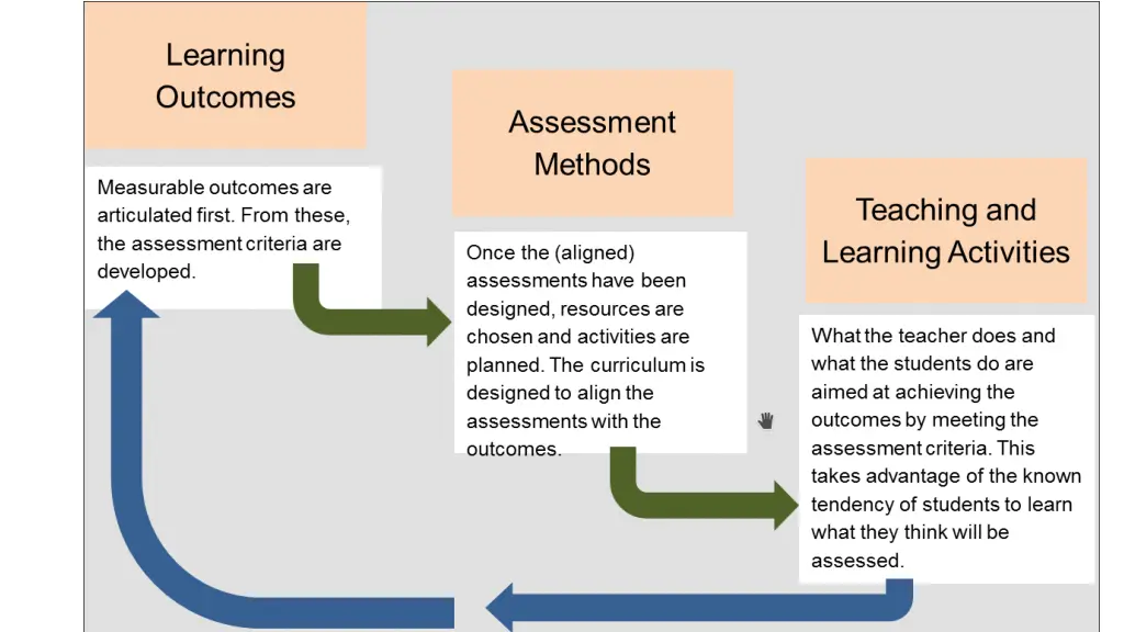 slide5