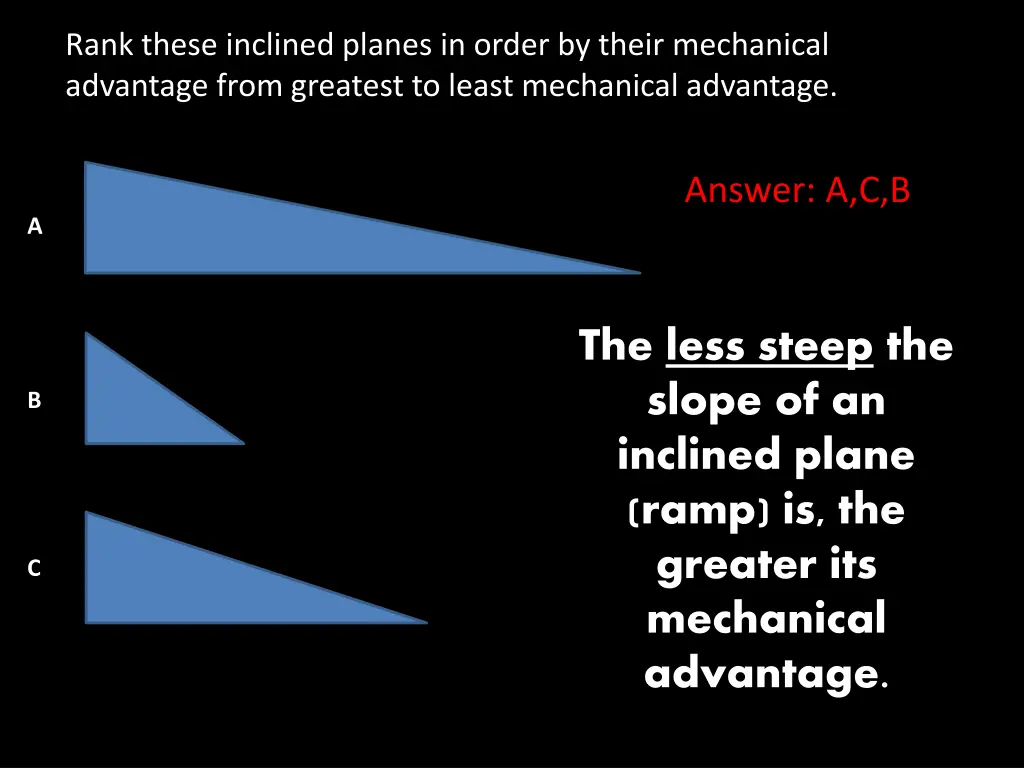 rank these inclined planes in order by their