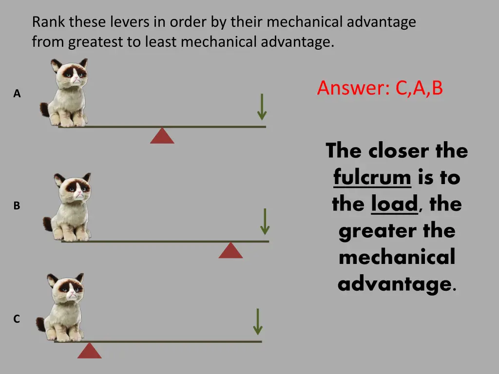 rank these levers in order by their mechanical