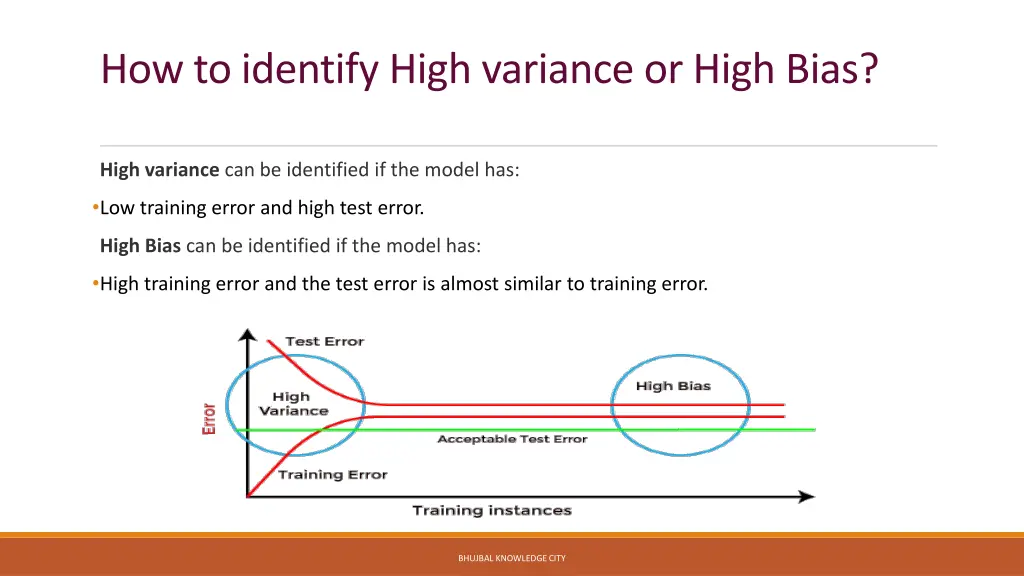 how to identify high variance or high bias