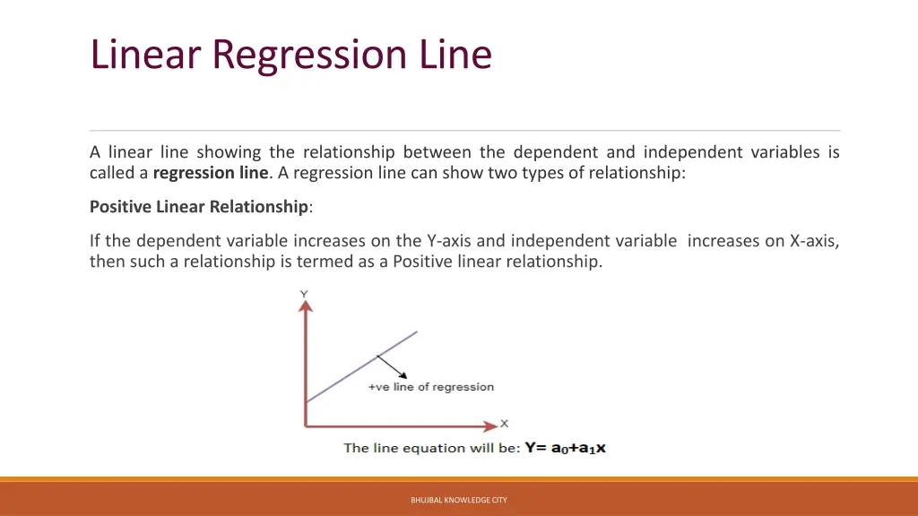 linear regression line