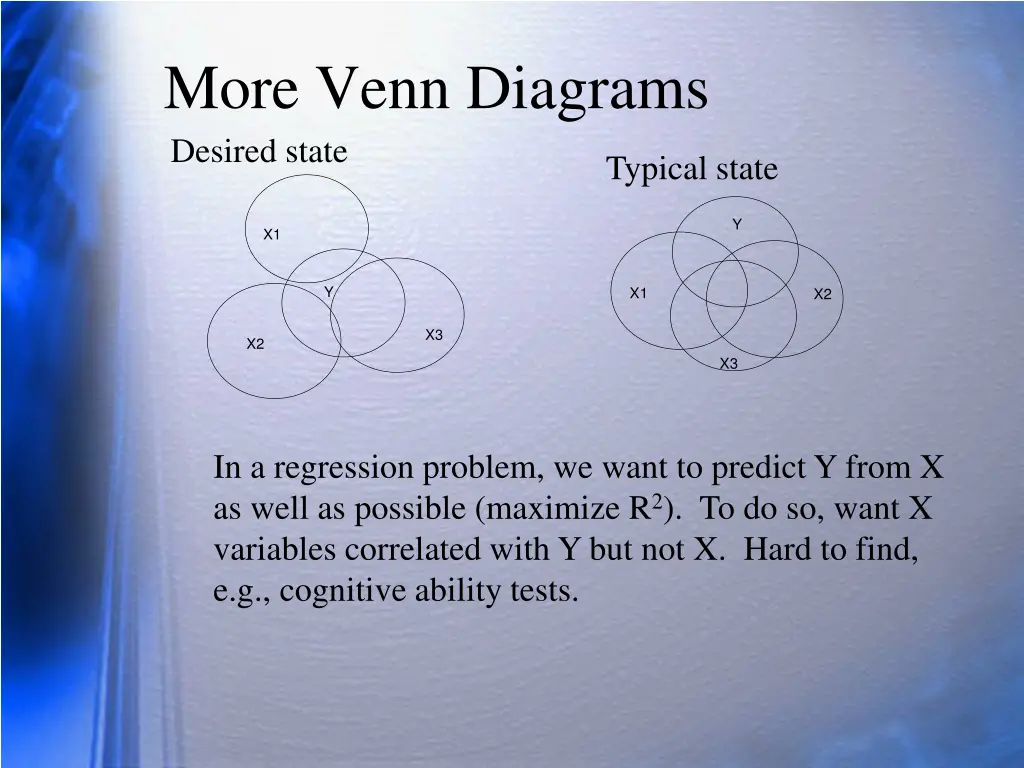 more venn diagrams desired state