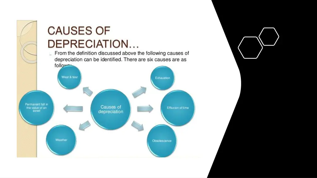 slide4