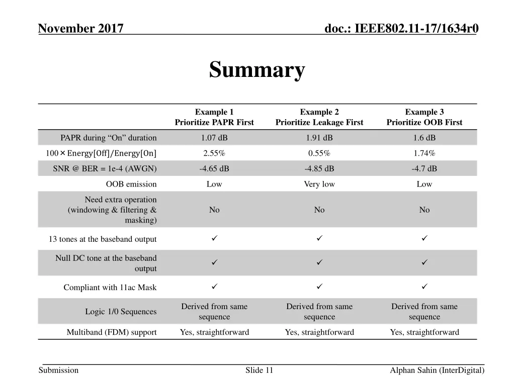 november 2017 9