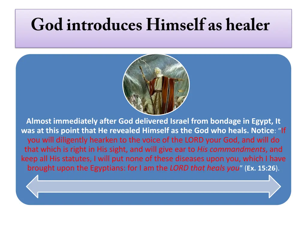 almost immediately after god delivered israel