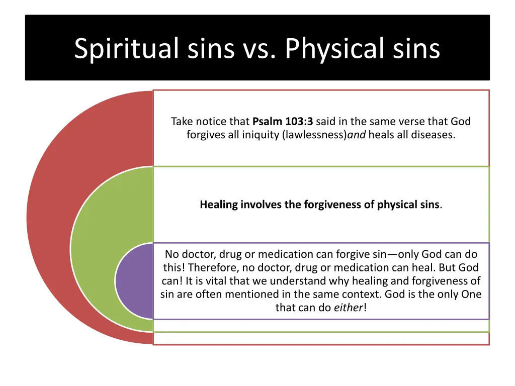spiritual sins vs physical sins