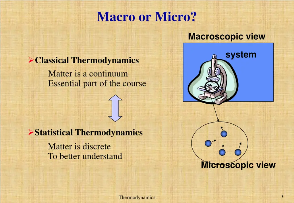 macro or micro