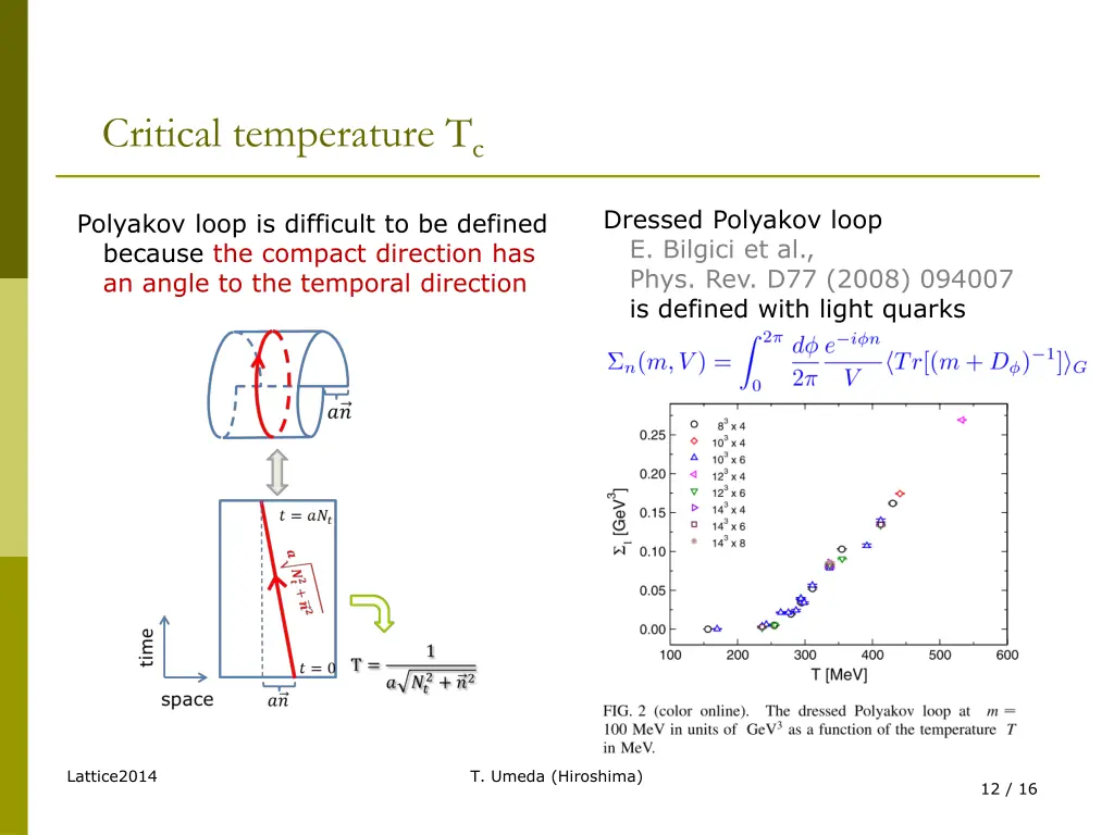 critical temperature t c