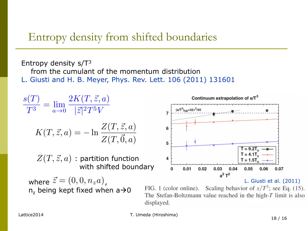 entropy density from shifted boundaries 1