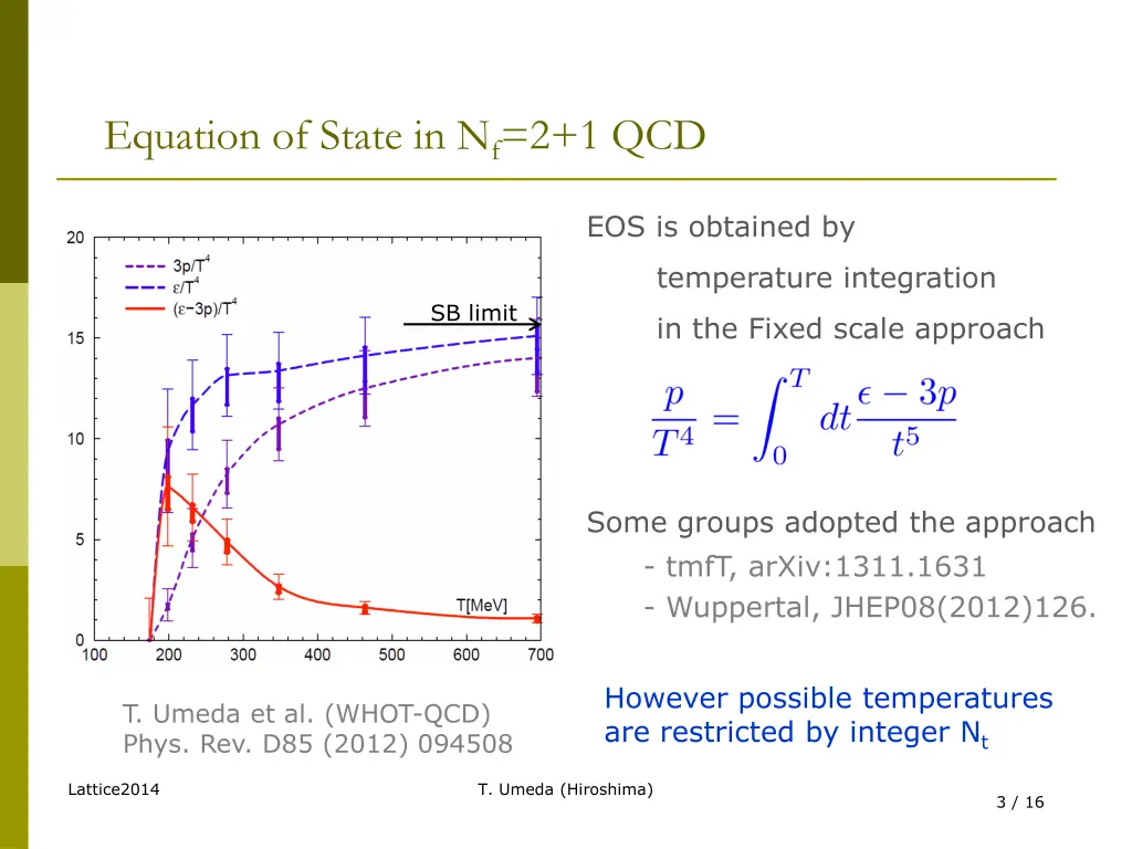equation of state in n f 2 1 qcd
