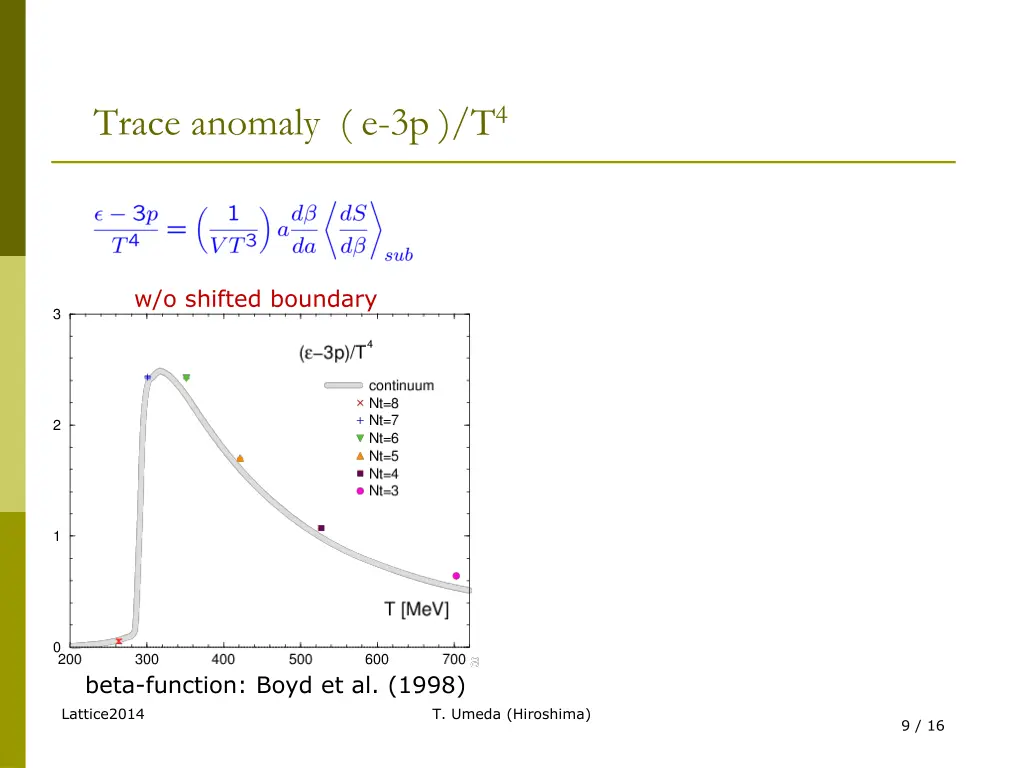 trace anomaly e 3p t 4 1