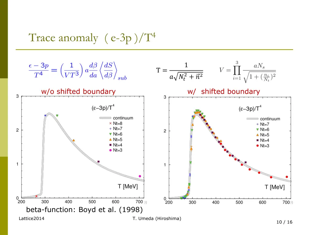 trace anomaly e 3p t 4 2