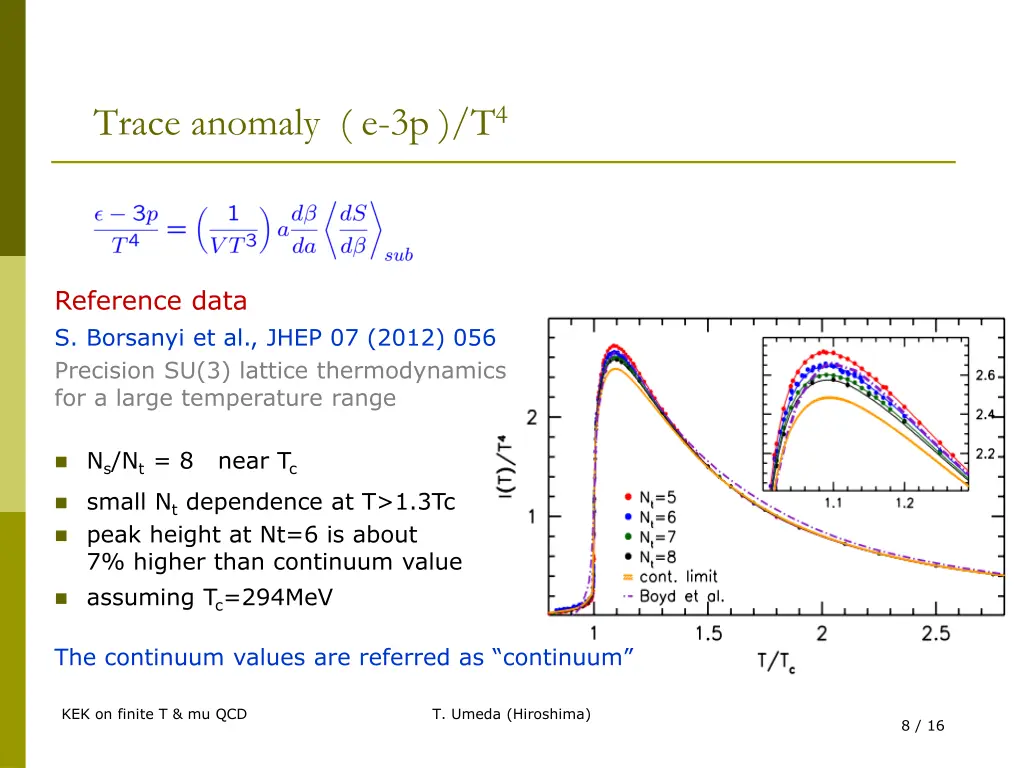 trace anomaly e 3p t 4