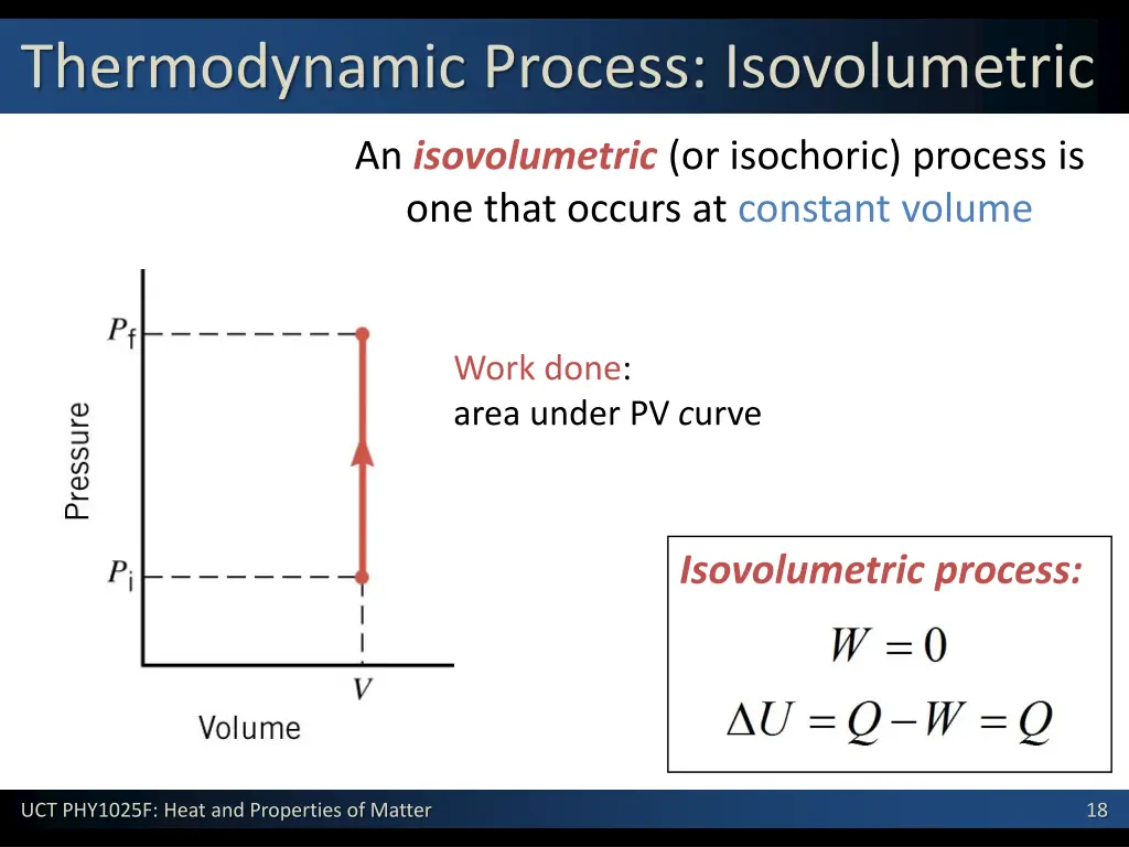 thermodynamic process isovolumetric