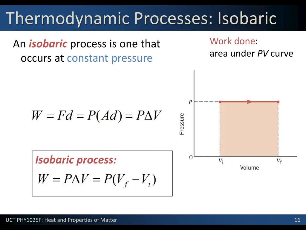 thermodynamic processes isobaric