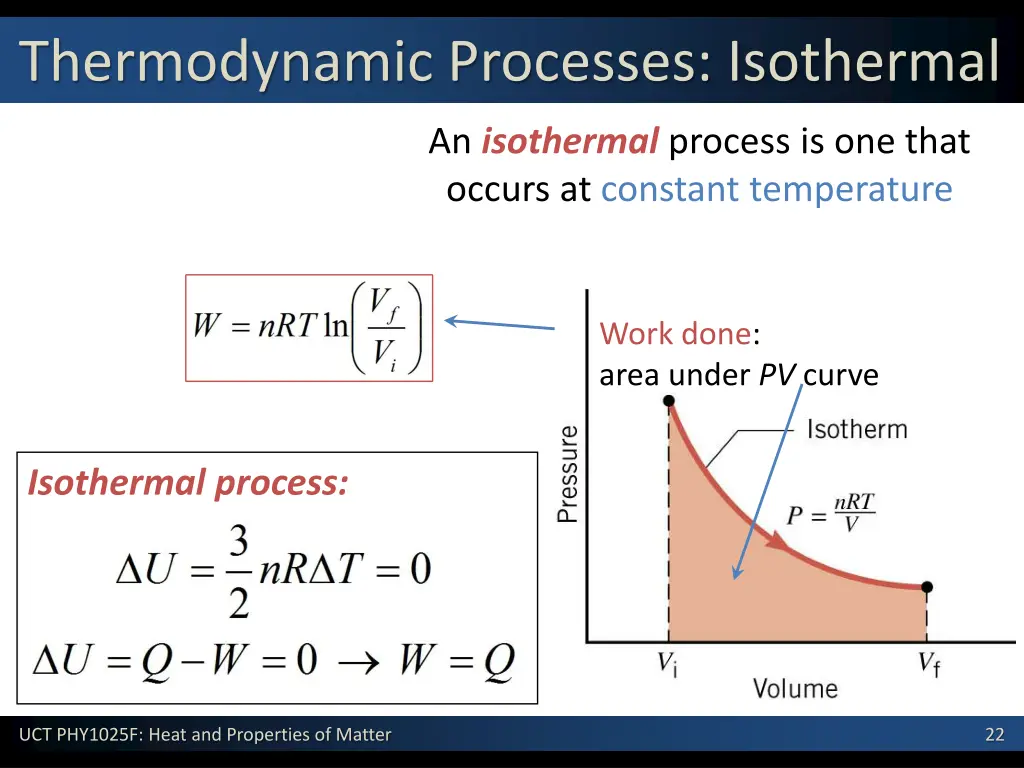 thermodynamic processes isothermal