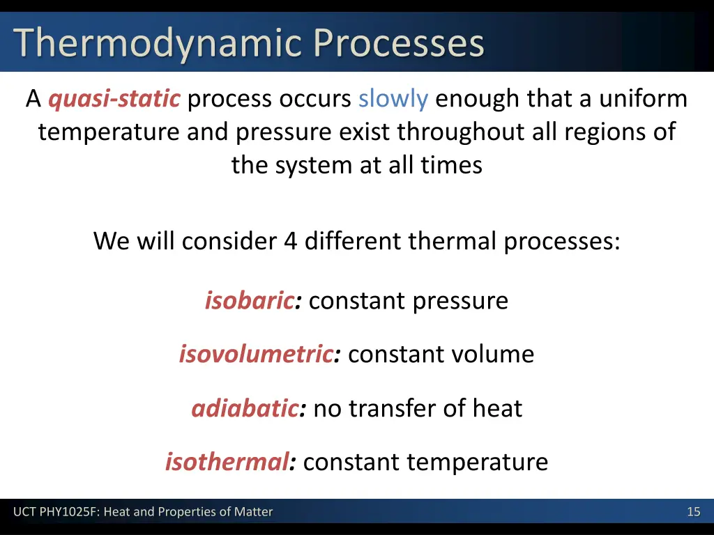 thermodynamic processes