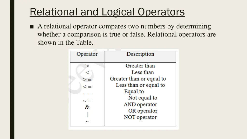 relational and logical operators